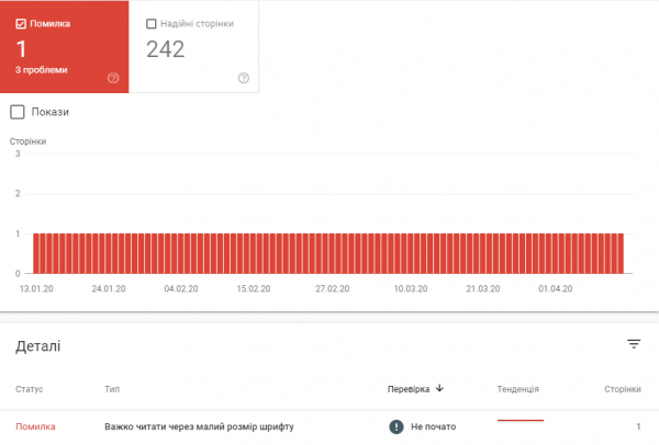 Крок 1.1. Підготовчий етап: інструмент для вебмайстрів — Google Search Console