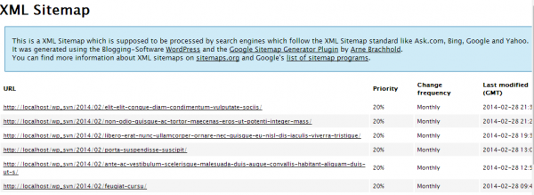 Інструкція по роботі з sitemap.xml