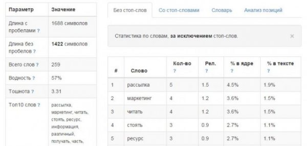 33 SEO-інструменти, які можуть вам стати в пригоді