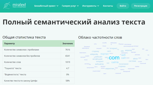 33 SEO-інструменти, які можуть вам стати в пригоді